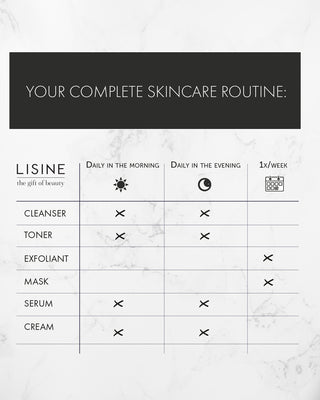 Mat Beauty: Complete Routine