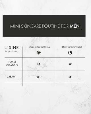 Man: Mini Routine